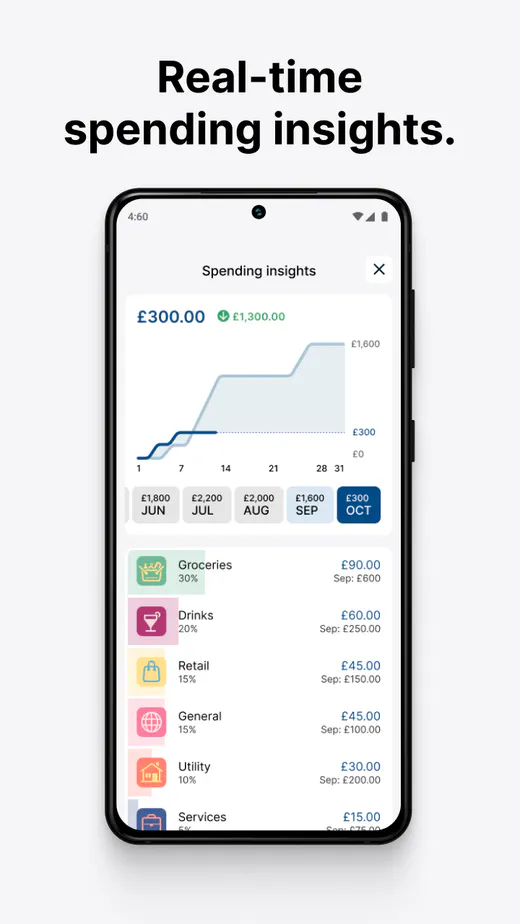 Kroo Bank screenshot